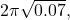 2\pi \sqrt{0.07} , \text{से}