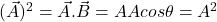 (\vec{A})^2=\vec{A}.\vec{B}=AAcos\theta=A^2