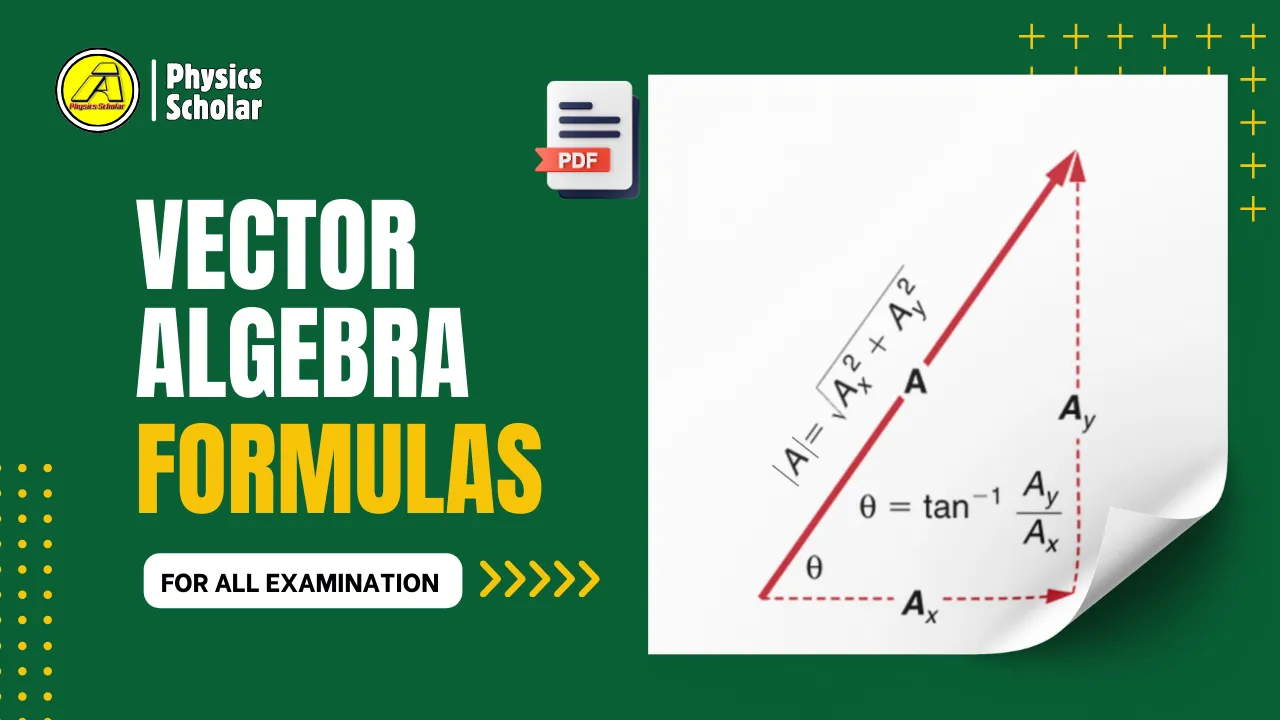 Vector Algebra All Essential Formulas