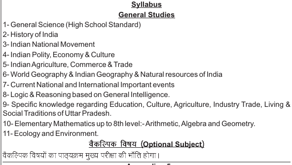 UP GIC Physics Lecturer Pre Syllabus
